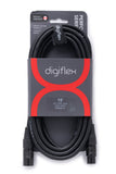 HDMX5 Performance Series 5-pin DMX cable